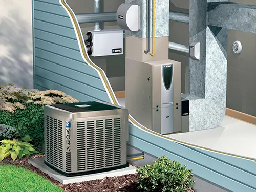 HVAC System | CM Heating