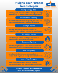 Infographic that tells you what signs mean your furnace needs repair.