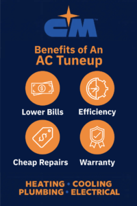 benefits of an ac tuneup infographic